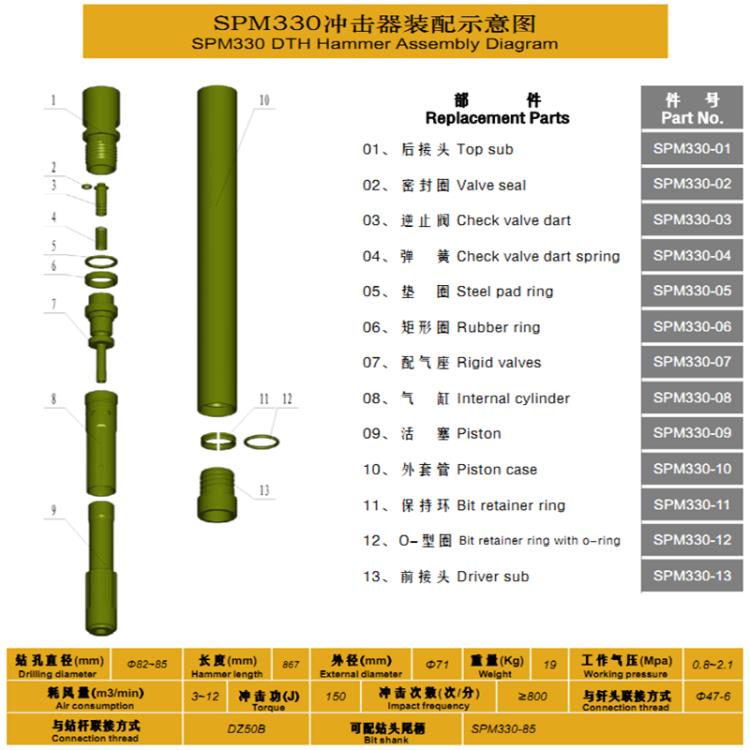 宣化苏普曼高气压潜孔冲击器SPM330