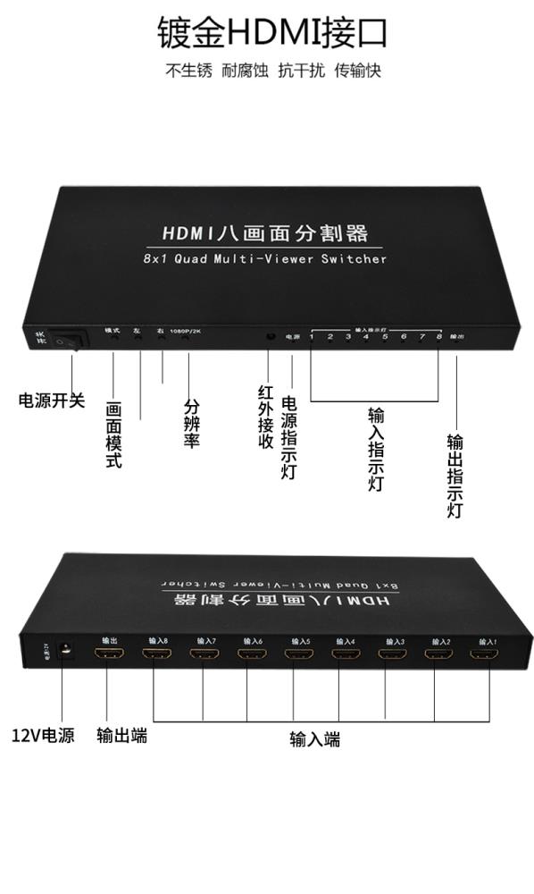 HDMI分割器8进1出分屏器电脑监控DNF搬砖游戏8口高清无