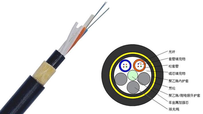 ADSS光缆100档距ADSS-12B1-100-PE