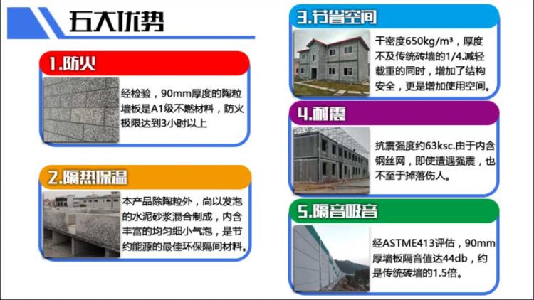 新型绿色建筑材料生产厂家