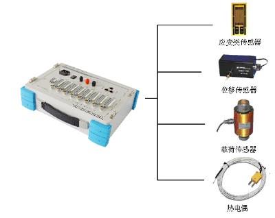 TZT3827E动静态信号测试系统