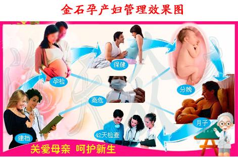 孕产妇保健管理系统