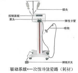 脉冲冲洗器