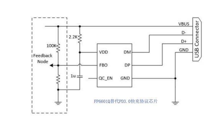 FP6601Q替代PD3.0快充协议芯片