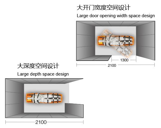 山东电梯定制无机房小机房医用电梯