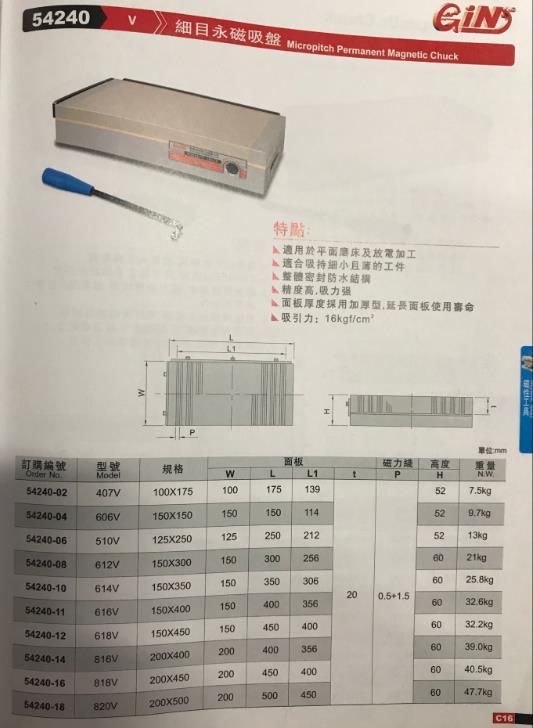 东莞精展细目永磁吸盘614V黄铜