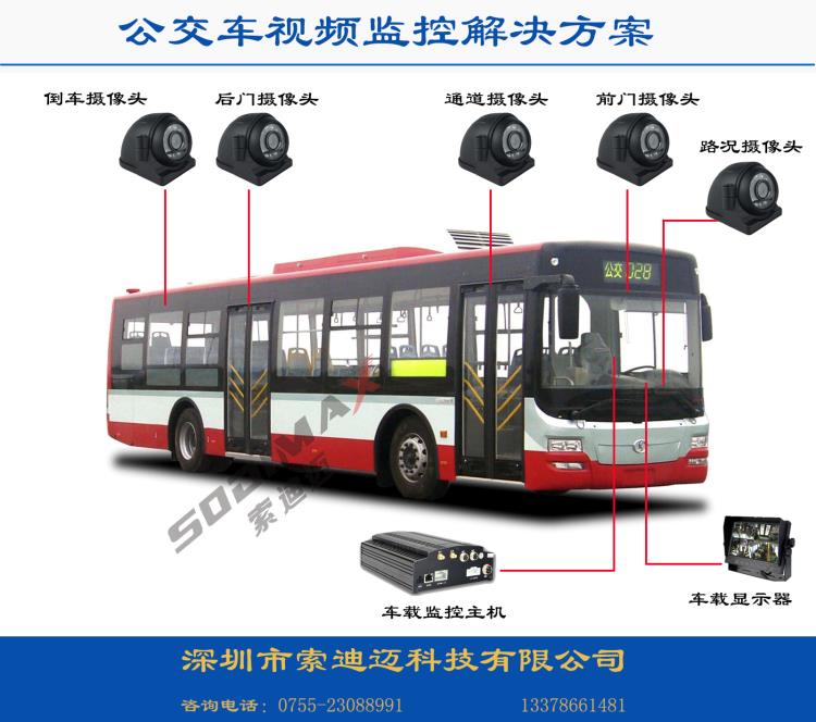 【4g车载视频监控】索迪迈公交车4g车载视频监控系统