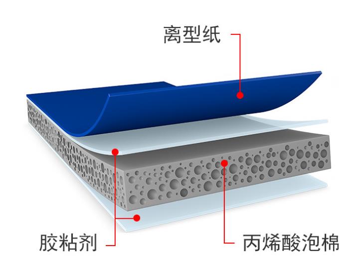 tesa7044胶带  泡棉胶带