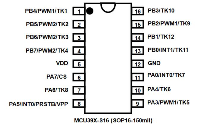 应广MCU39X 触摸单片机